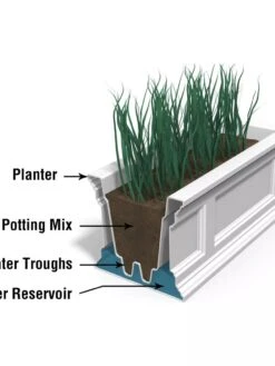 Fairfield Self-Watering Window Box, 4’ -Gardene Supply Sales 39345 16V tif