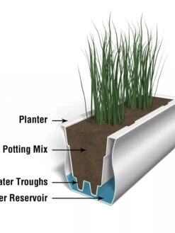 Valencia Window Box, 3' -Gardene Supply Sales 8596436 17V tif 1