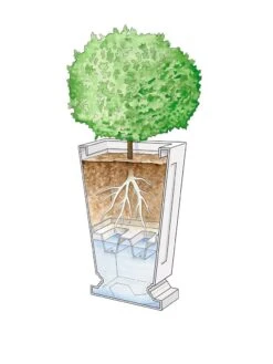 Kensington Self-Watering Tall Patio Planter, 25" 4 Kensington Self-Watering Tall Patio Planter, 25" -Gardene Supply Sales 8598549 0001 art tif
