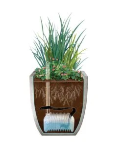 Adjustable Self-Watering Insert For Pots And Planters 3 Adjustable Self-Watering Insert For Pots And Planters -Gardene Supply Sales 8610250 SWInsert art 8inSq tif