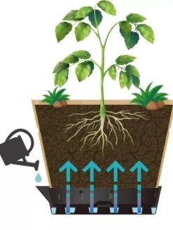 VegTrug® Build-a-Barrel Wooden Planter With Self-Watering Reservoir Tray, 18" -Gardene Supply Sales 8610253 05V tif