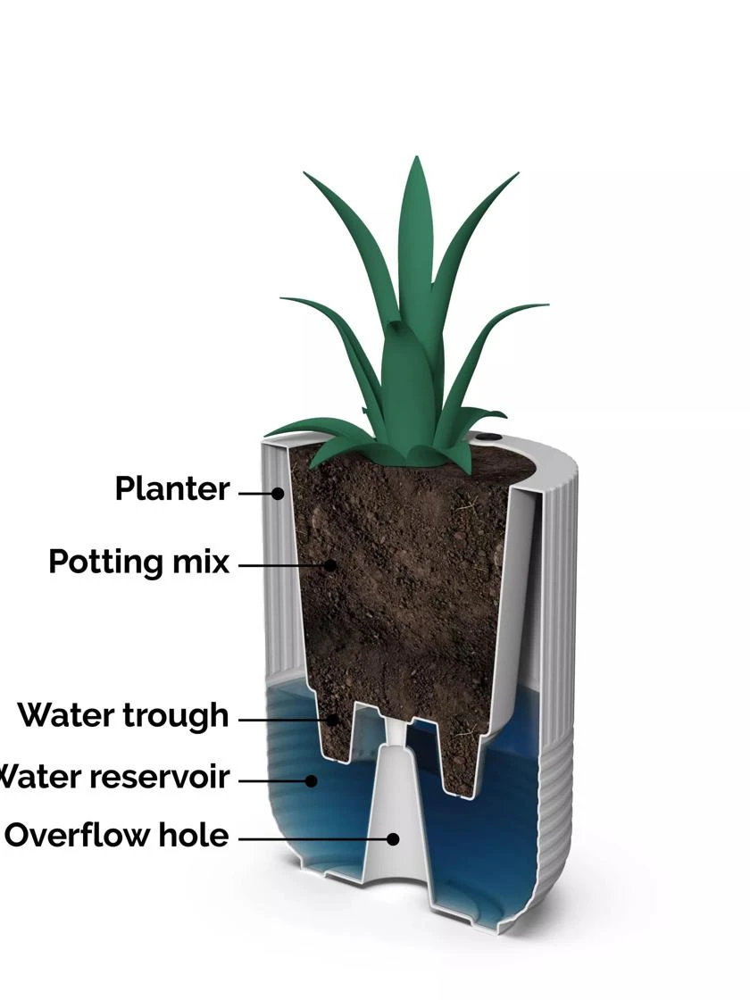 Arden Round Planter Arden Round Planter -Gardene Supply Sales 8613267 06V tif