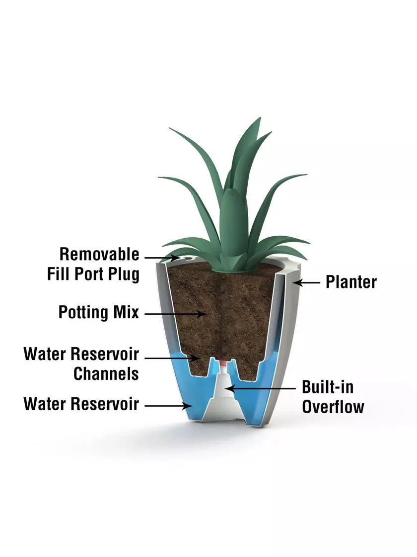 Sedona Round Planter, 18" Diameter Sedona Round Planter, 18" Diameter -Gardene Supply Sales 8613526 08V 3 4