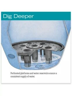 Viva Round Self-Watering Rolling Planter, 14" Diameter -Gardene Supply Sales hiw 39 326 jpg