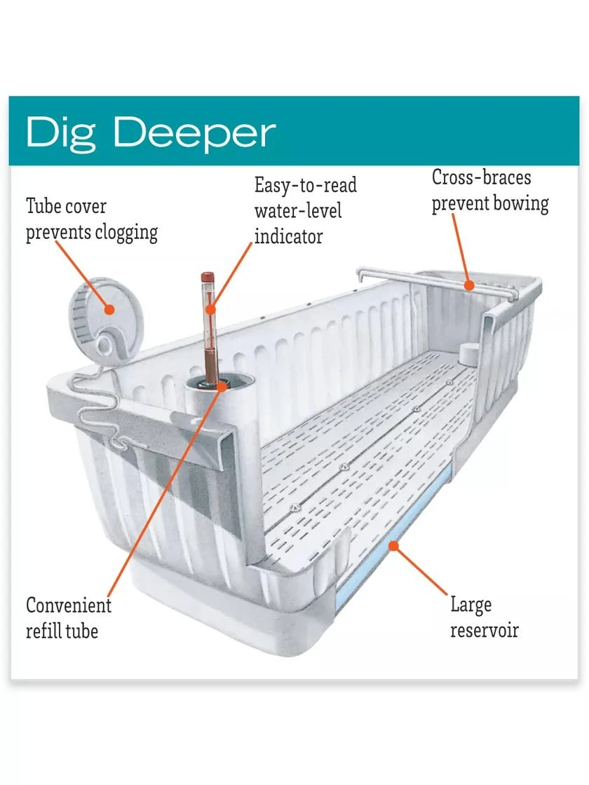 23" Self-Watering Window Box 23" Self-Watering Window Box -Gardene Supply Sales hiw 39 337 jpg 1