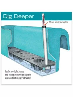 Viva Self-Watering Balcony Railing Planter -Gardene Supply Sales hiw 8586699