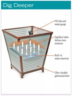 Galvanized Self-Watering Planters -Gardene Supply Sales hiw 8592177 jpg